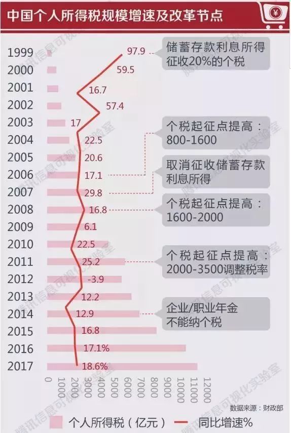 新澳門六2004開獎記錄,傳統(tǒng)解答解釋落實_6DM82.789