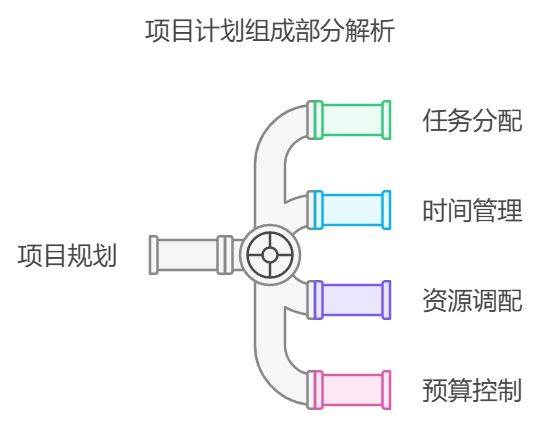 增壓泵 第241頁