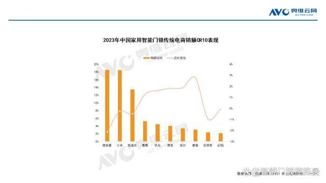 澳門(mén)王中王100%的資料2024年,專(zhuān)業(yè)分析說(shuō)明_HarmonyOS30.722