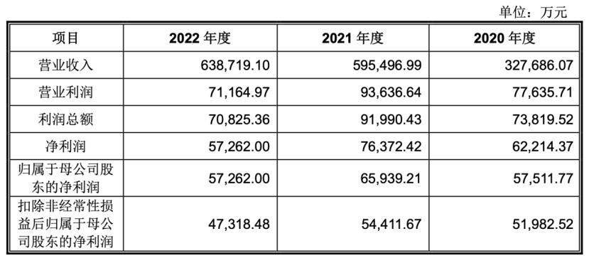 新2024年澳門(mén)天天開(kāi)好彩,深入解析策略數(shù)據(jù)_DX版40.804