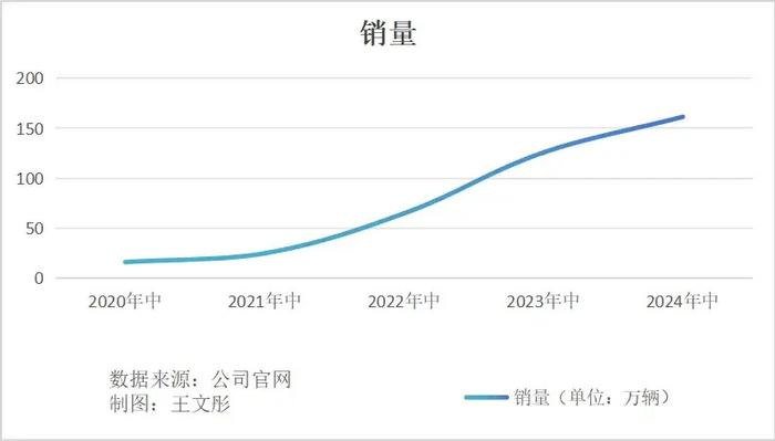 管家婆2024正版資料大全,市場(chǎng)趨勢(shì)方案實(shí)施_DX版46.30