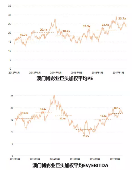 新澳門天天彩正版免費,機構預測解釋落實方法_FT73.798