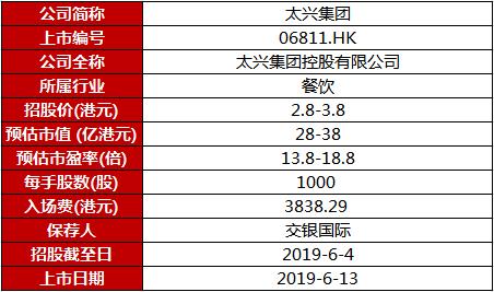 2024新澳門今晚開獎(jiǎng)號(hào)碼和香港,性質(zhì)解答解釋落實(shí)_限量版22.389