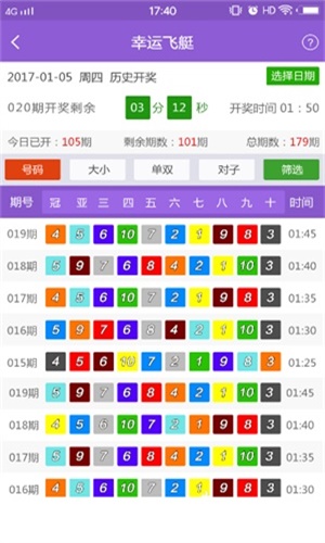 新澳好彩免費資料查詢100期,數(shù)據(jù)支持執(zhí)行方案_體驗版85.305