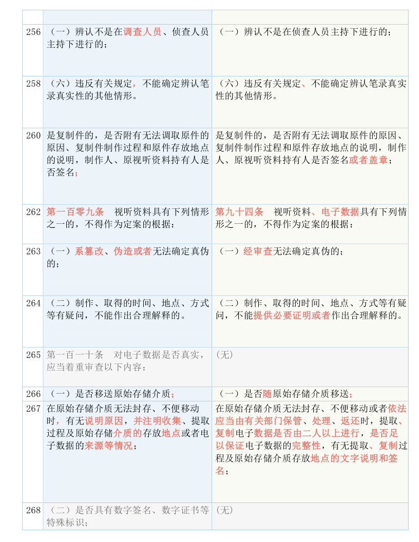 防水檢測(cè)設(shè)備 第235頁(yè)