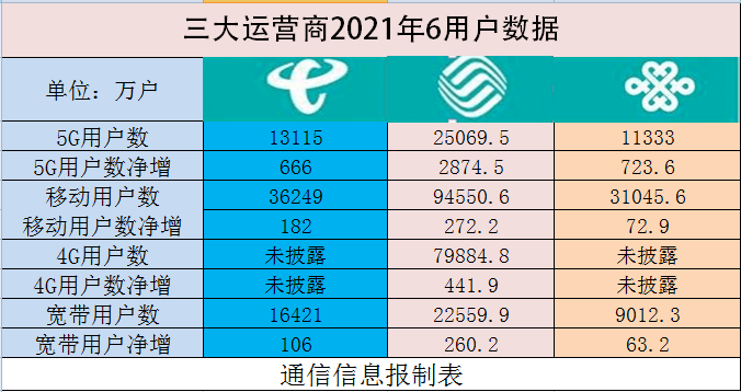 2024澳門天天開彩全年免費(fèi)資料,全面解析數(shù)據(jù)執(zhí)行_PalmOS29.191