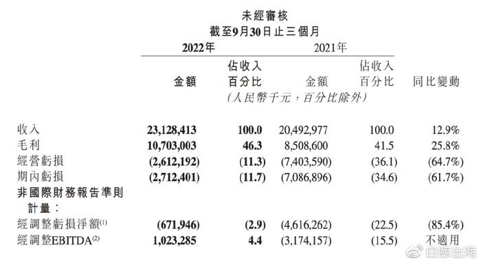 香港天天彩資料大全,科技成語分析落實(shí)_WP28.231