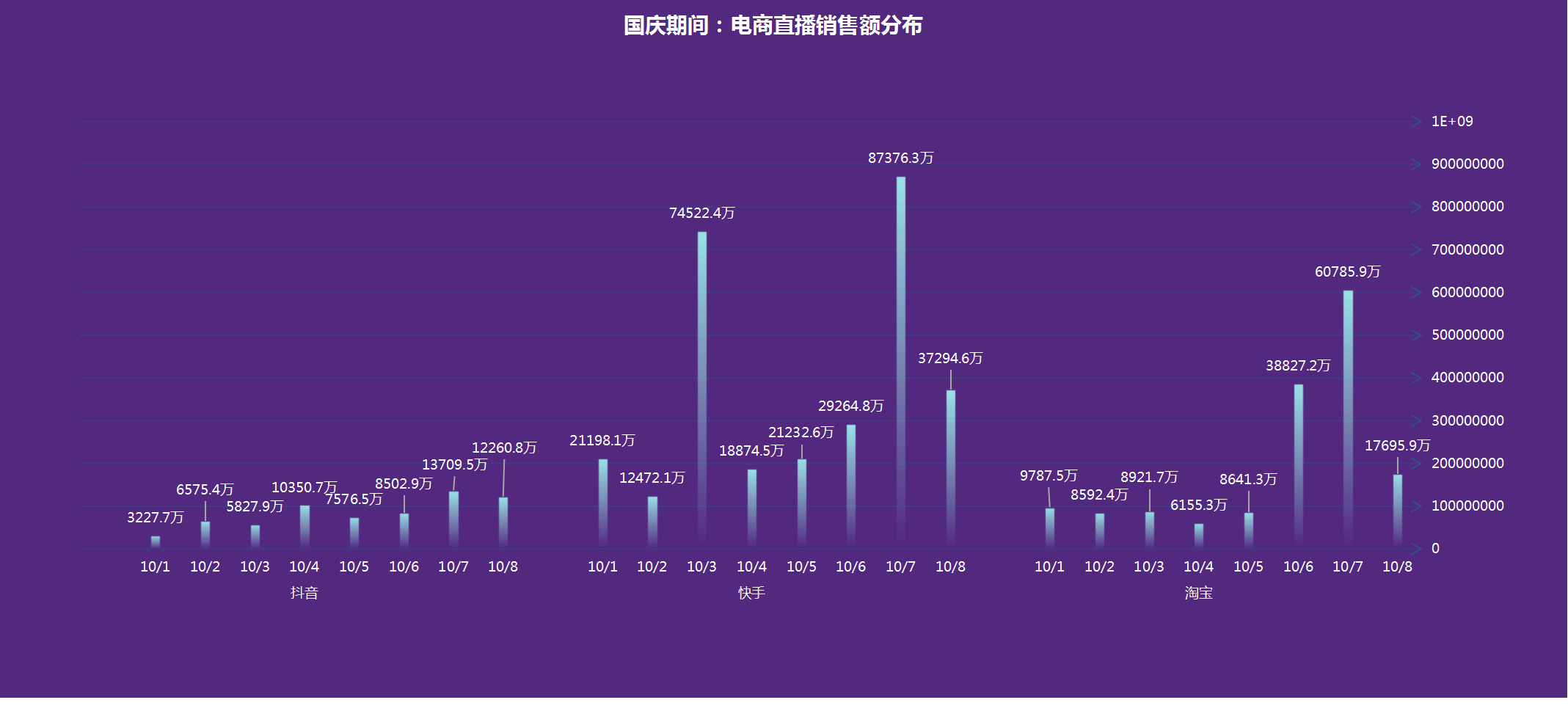 新澳門資料大全免費新鼬,權威數(shù)據(jù)解釋定義_KP26.304