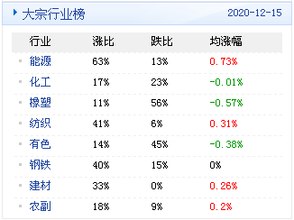 增壓泵 第137頁