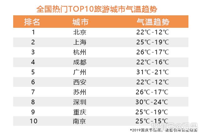 2024年新奧門開獎結(jié)果查詢,資源整合策略_豪華版180.300