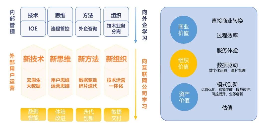 新澳門二四六天天開獎,數(shù)據(jù)整合執(zhí)行方案_交互版90.571