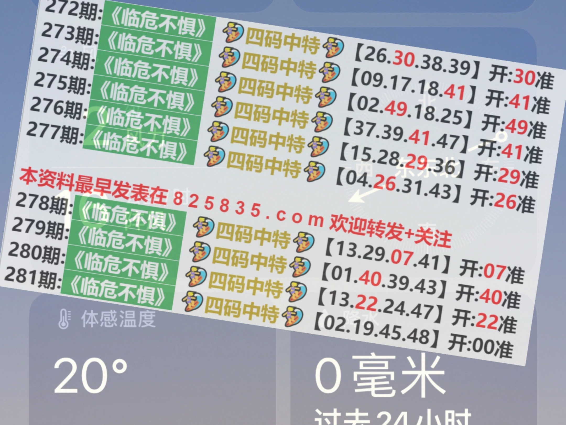 2024澳門天天開好彩大全53期,詮釋評估說明_LT31.248