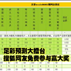 最新足球勝負(fù)彩，預(yù)測(cè)、策略與魅力全解析