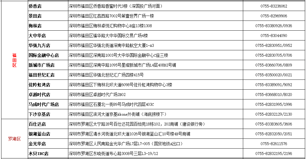 今晚澳門特馬開的什么號(hào)碼2024,涵蓋了廣泛的解釋落實(shí)方法_體驗(yàn)版25.990