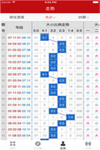 新澳門(mén)彩出號(hào)綜合走勢(shì),精細(xì)方案實(shí)施_PT66.791