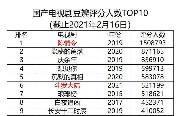 澳門(mén)三肖三碼精準(zhǔn)100%公司認(rèn)證,數(shù)據(jù)驅(qū)動(dòng)執(zhí)行方案_Max57.825