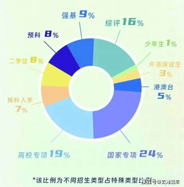 2024年澳門六今晚開(kāi)獎(jiǎng)結(jié)果,準(zhǔn)確資料解釋落實(shí)_Holo64.917