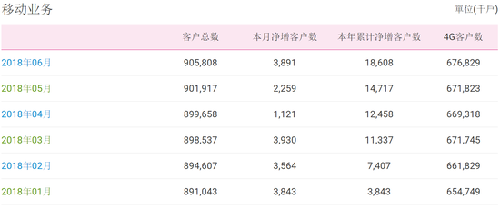 2024新澳天天彩免費(fèi)資料大全查詢,全面執(zhí)行計(jì)劃數(shù)據(jù)_復(fù)刻款22.977