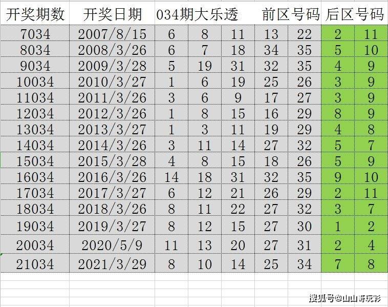 新澳門天天彩正版免費,動態(tài)調(diào)整策略執(zhí)行_zShop46.155