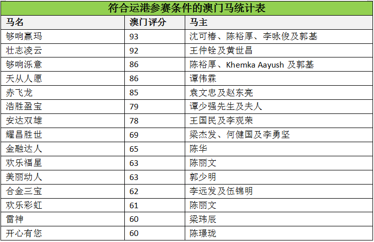 防水檢測設(shè)備 第232頁