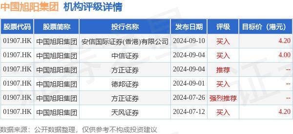 新澳2024今晚開獎結(jié)果,快速解答解釋定義_N版22.864