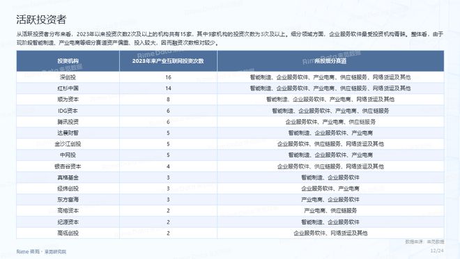 2024年正版資料全年免費,實地數(shù)據(jù)驗證分析_L版96.774