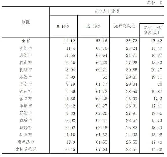 今日香港6合合和彩開(kāi)獎(jiǎng)結(jié)果查詢,深度解答解釋定義_PalmOS66.196