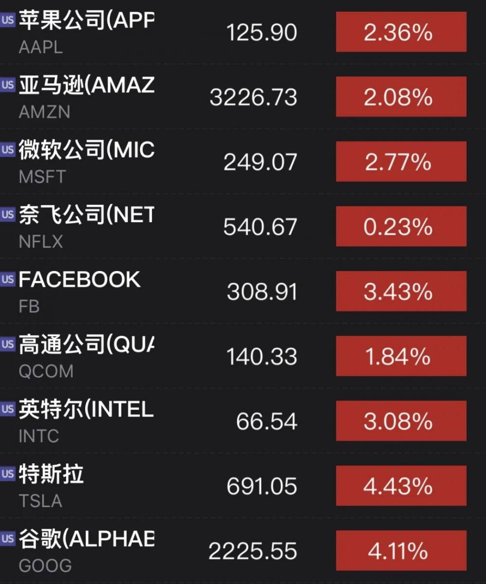 2024今晚澳門開大眾網(wǎng),收益成語(yǔ)分析落實(shí)_WearOS40.65