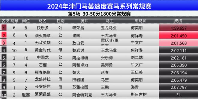 2024新澳門今晚開特馬直播,功能性操作方案制定_VIP18.608