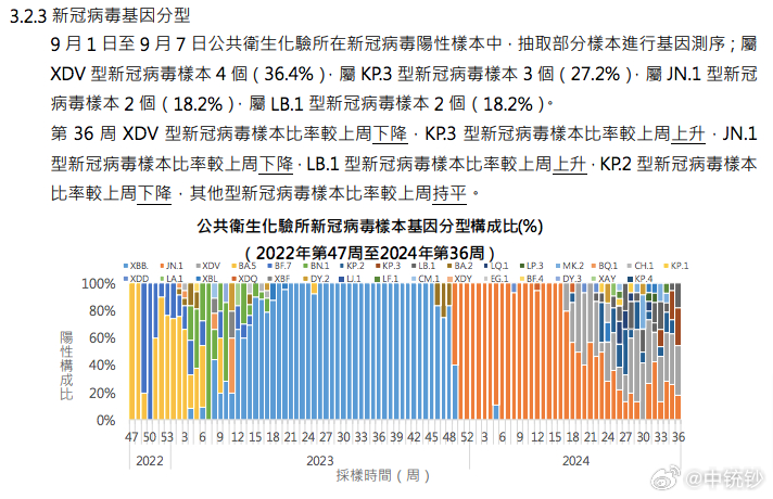 澳門王中王100%的資料2024,實地分析數(shù)據(jù)計劃_紀念版94.375