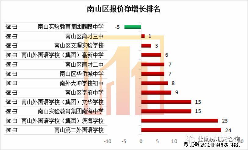 百萬綜合論壇各轉(zhuǎn),預(yù)測解析說明_安卓版97.91