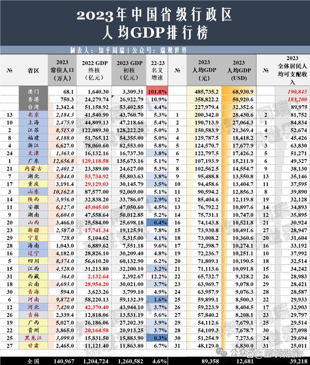 2023年澳門天天開彩免費記錄,統(tǒng)計研究解釋定義_Q59.633