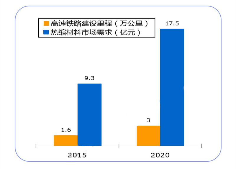 新澳門全年免費(fèi)料,全面實(shí)施數(shù)據(jù)策略_P版67.423