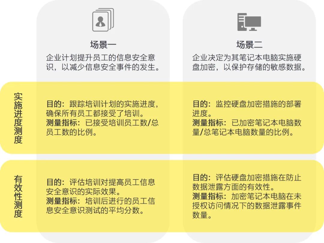 2024澳門免費最精準龍門,結構解答解釋落實_模擬版9.242