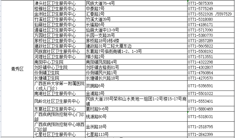 氣密性檢測設備 第225頁