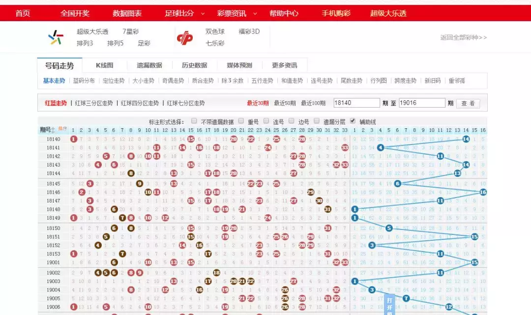 氣密性檢測(cè)設(shè)備 第223頁