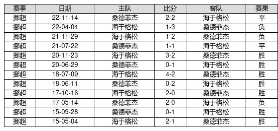 2024新澳正版免費(fèi)資料,專家解答解釋定義_V257.719