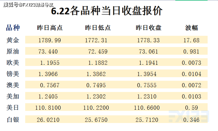 2024年新澳天天開(kāi)彩最新資料,綜合分析解釋定義_高級(jí)版28.106