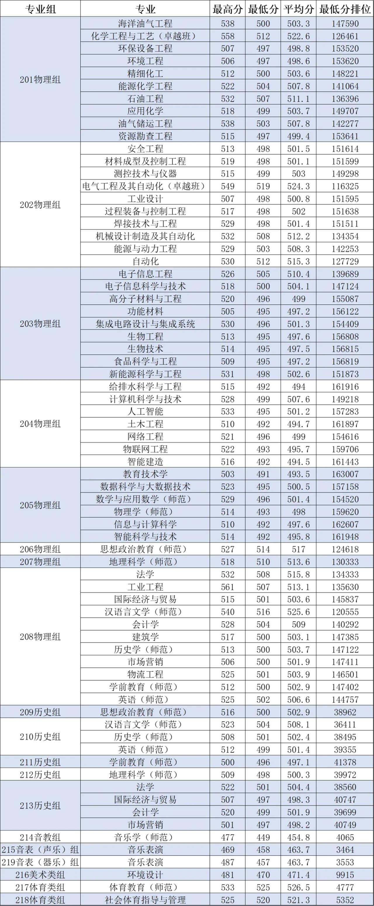 2024年資料免費大全,深度解答解釋定義_桌面款39.558