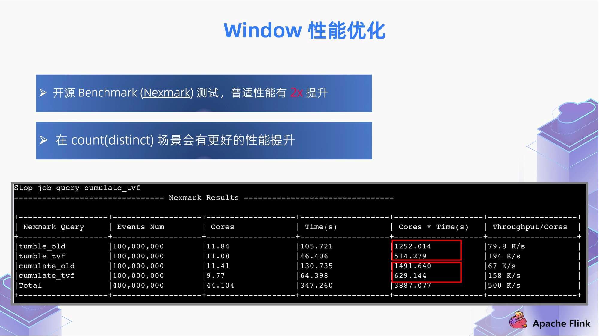 澳門三肖三淮100淮,深入數(shù)據(jù)應(yīng)用執(zhí)行_AP95.883