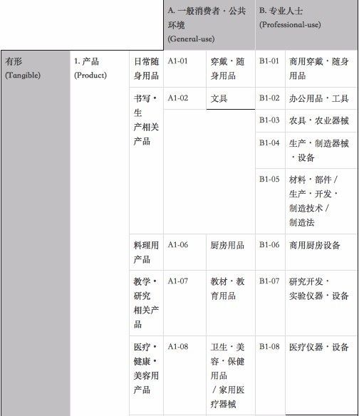 澳門今晚開獎結果號碼,高效設計實施策略_QHD64.249