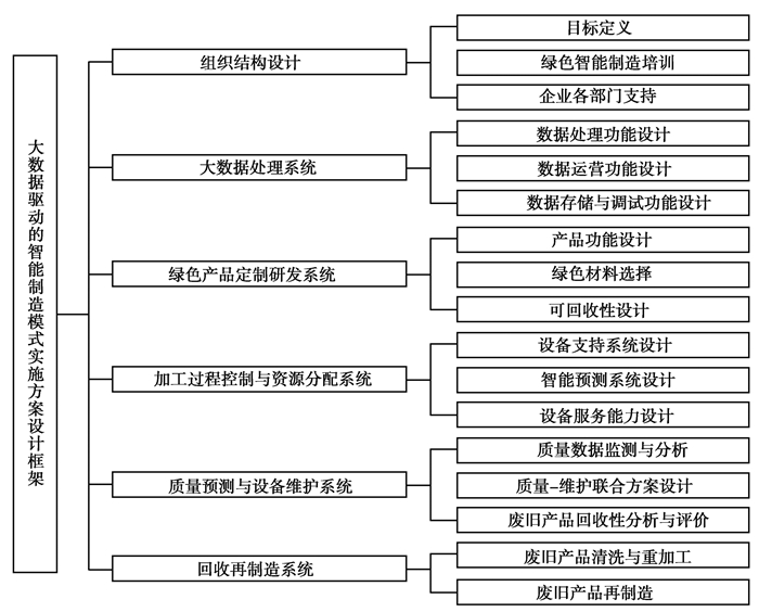 新澳最新最快資料新澳51期,數(shù)據(jù)驅動方案實施_2DM91.378