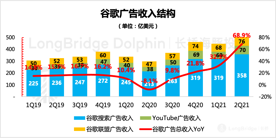 澳門正版精準(zhǔn)免費大全,預(yù)測分析解釋定義_探索版82.326