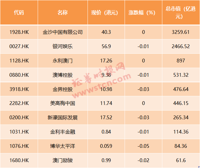 2024澳門天天開好彩大全回顧,廣泛的解釋落實方法分析_專家版12.104