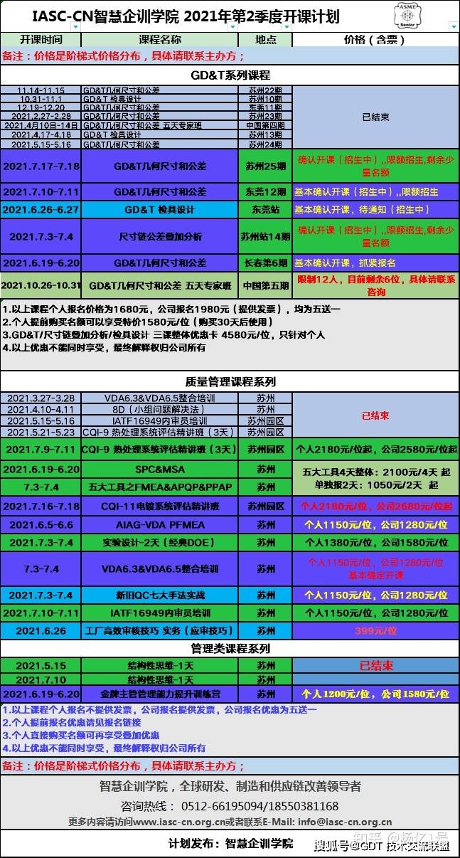 新澳門2024最快現(xiàn)場開獎,實際數(shù)據(jù)說明_優(yōu)選版2.442