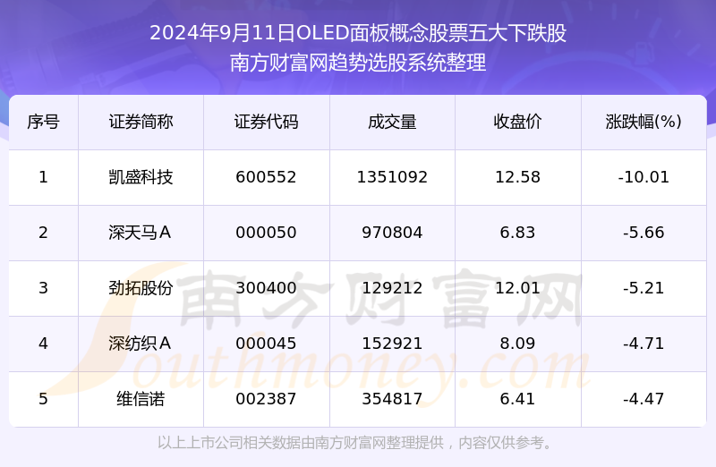 2024年新澳門今晚開獎號碼,未來解答解釋定義_PalmOS73.65