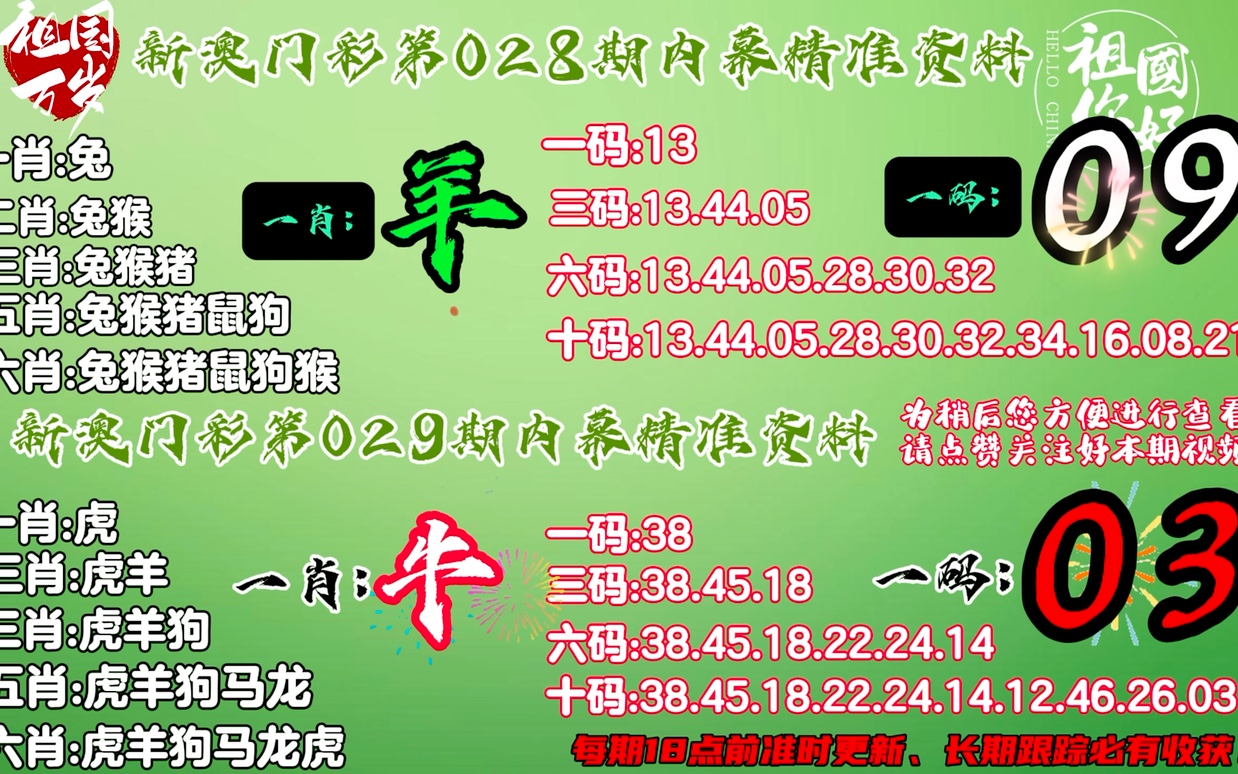 澳門今晚必開一肖1,系統(tǒng)解析說明_W28.138