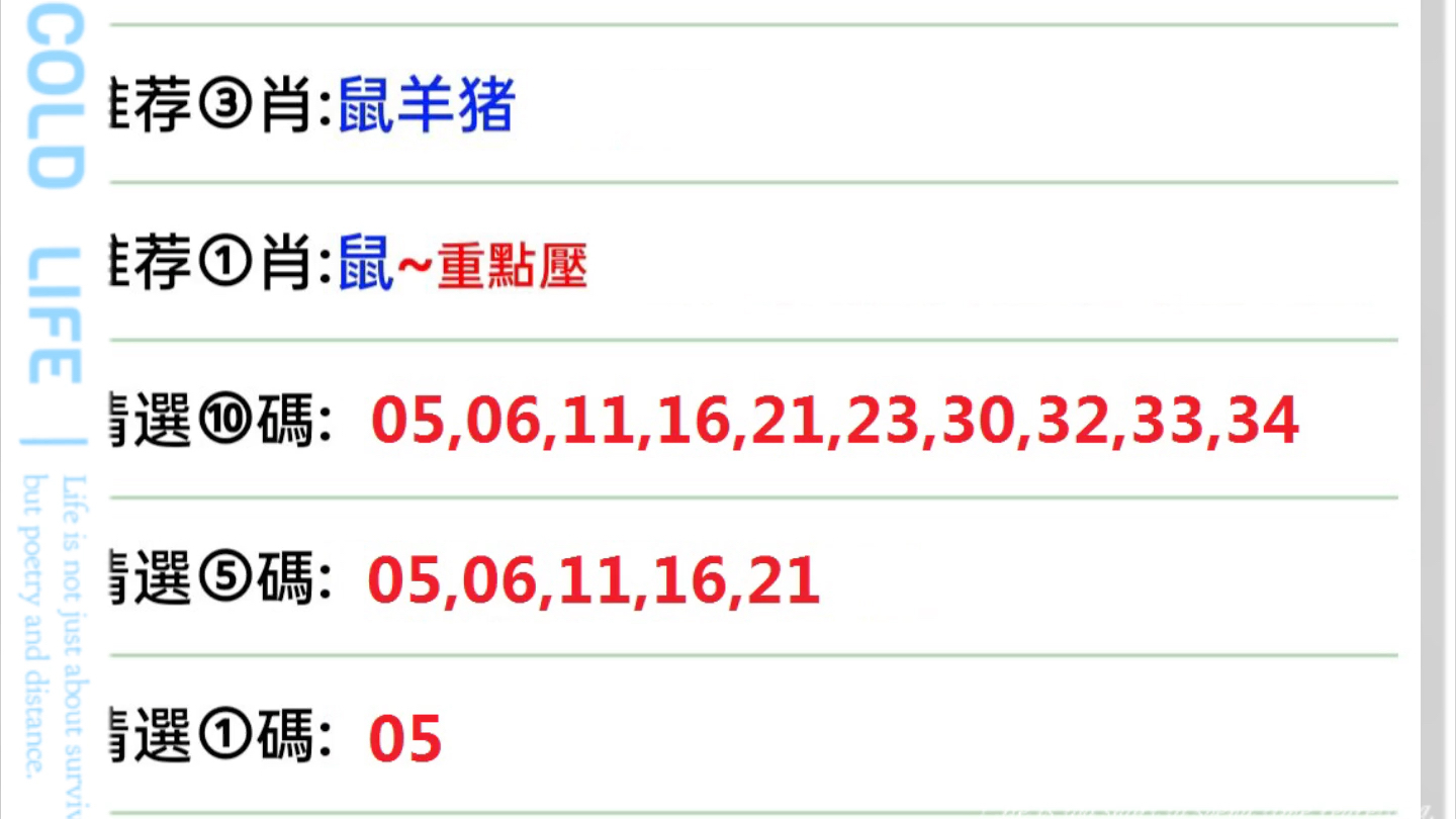 澳門天天彩期期精準(zhǔn)十二生肖,理論解答解釋定義_交互版67.954