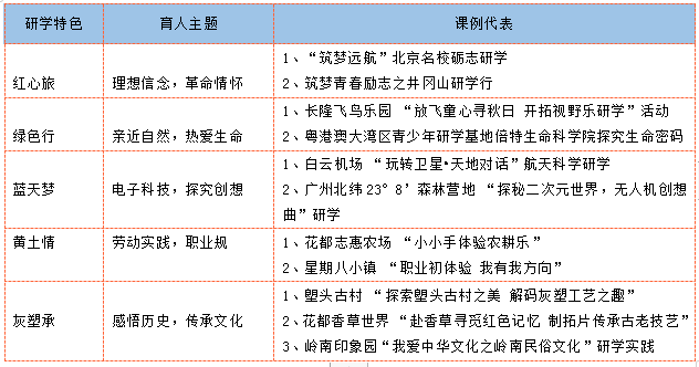 增壓泵 第225頁