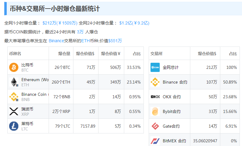 新澳門一碼最精準的網(wǎng)站,科學(xué)數(shù)據(jù)評估_頂級款72.645